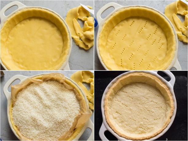 Bagaimana mempersiapkan formulir dan kue adonan sebelum dipanggang. Foto - Yandex. gambar